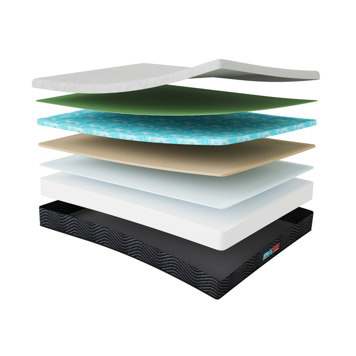 Recover 10" Memory Foam Mattress