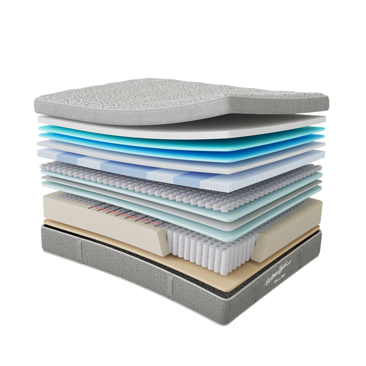 My Comfort Medium Soft Mattress