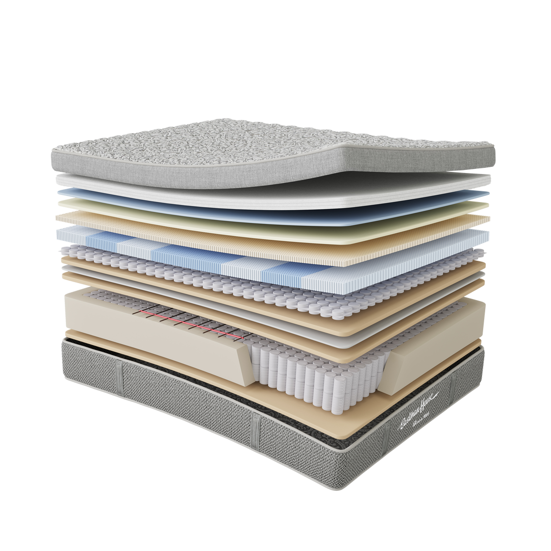 My Comfort Firmest Mattress