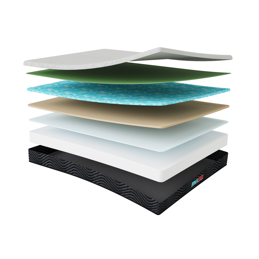 Recover 8" Memory Foam Mattress