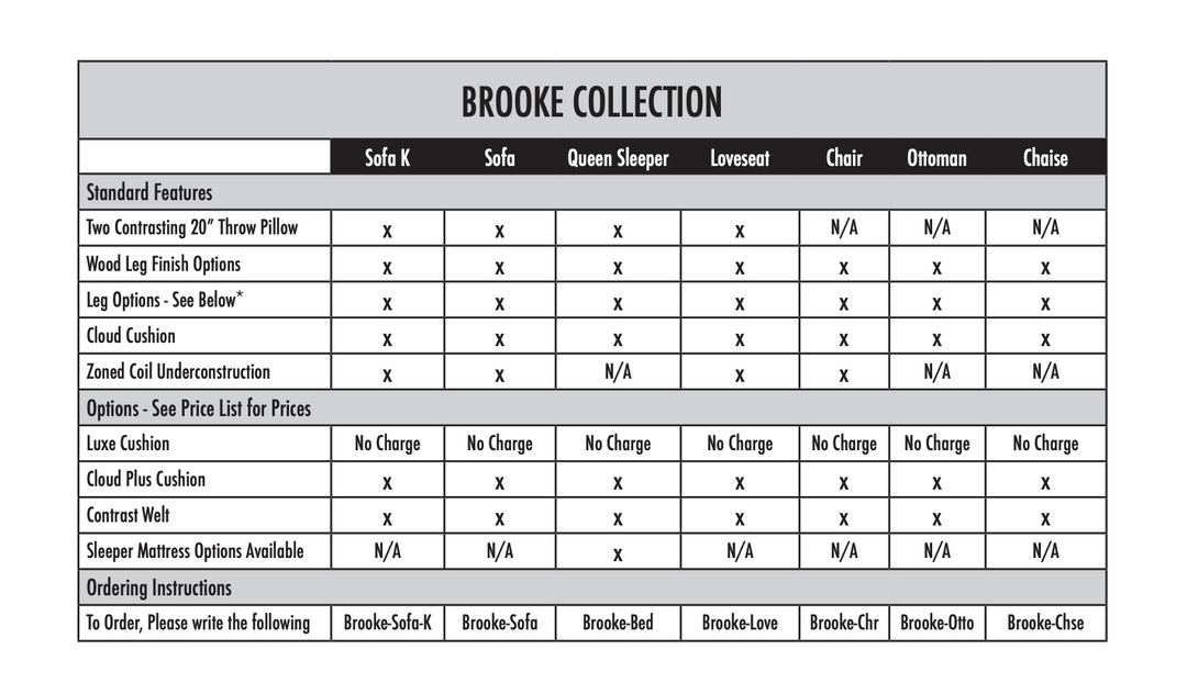 Brooke Sofa