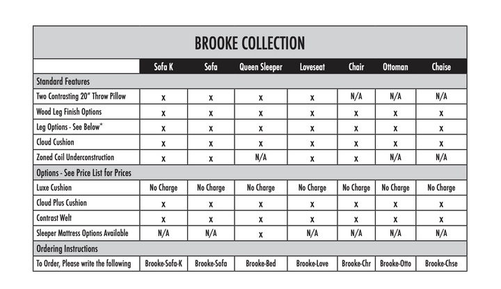 Brooke Sofa