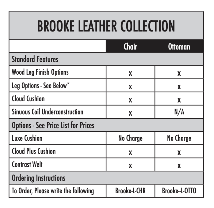 Brooke Leather Ottoman