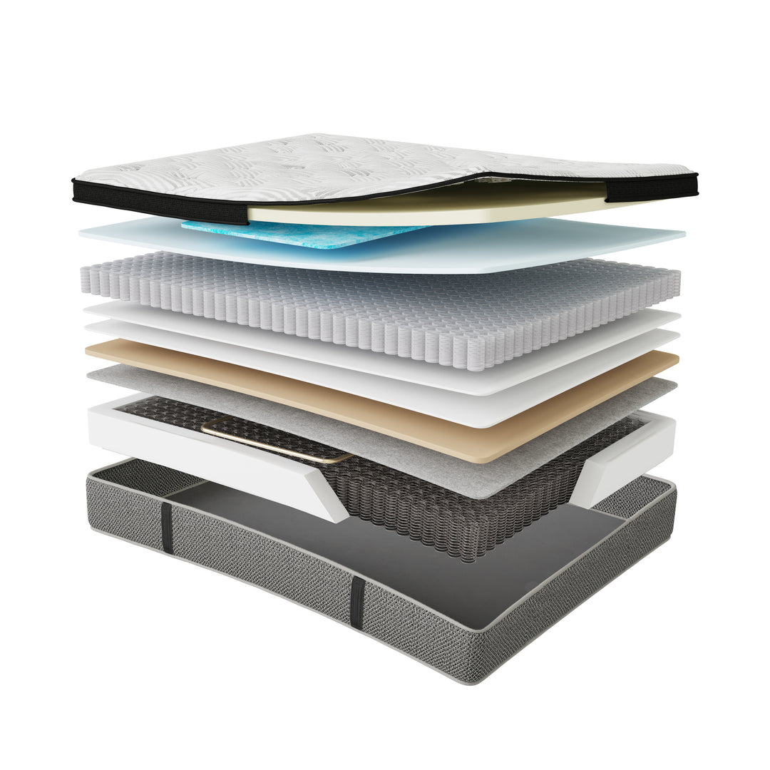 Empress Plush Mattress