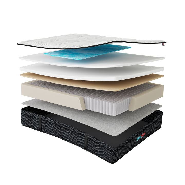 Refresh 12" Euro Top Softest Mattress