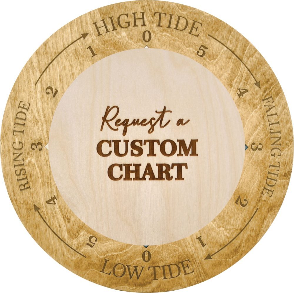 Tide Clocks