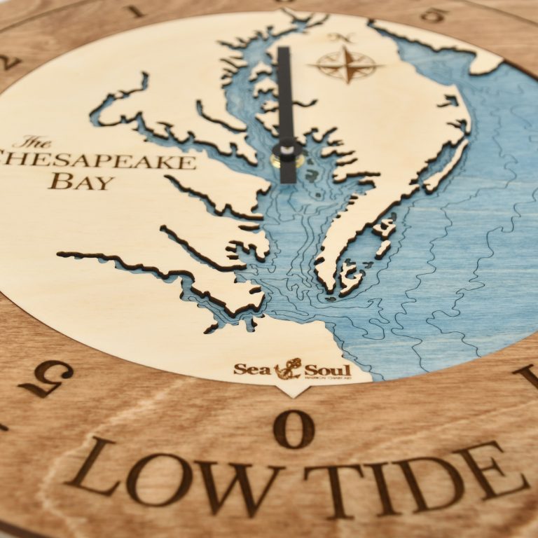 Tide Clocks