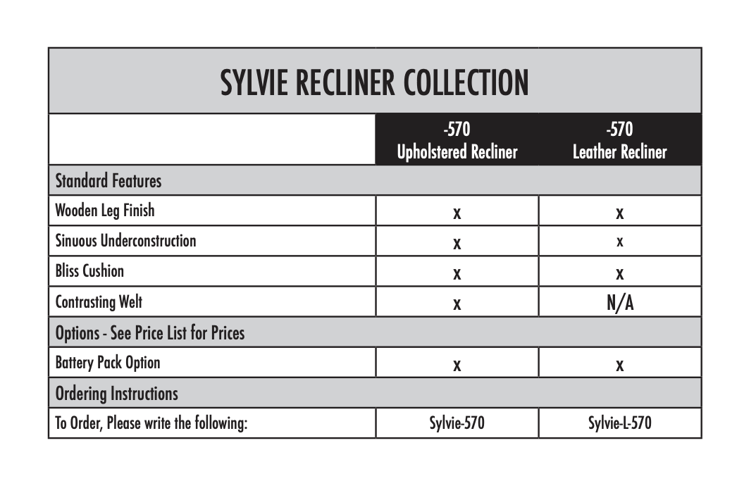 Sylvie Recliner