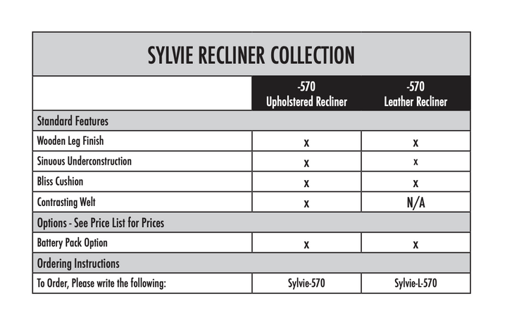 Sylvie Recliner