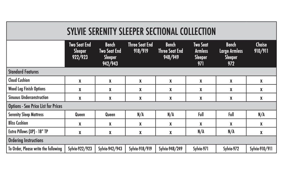 Sylvie Serenity Sleeper Sectional