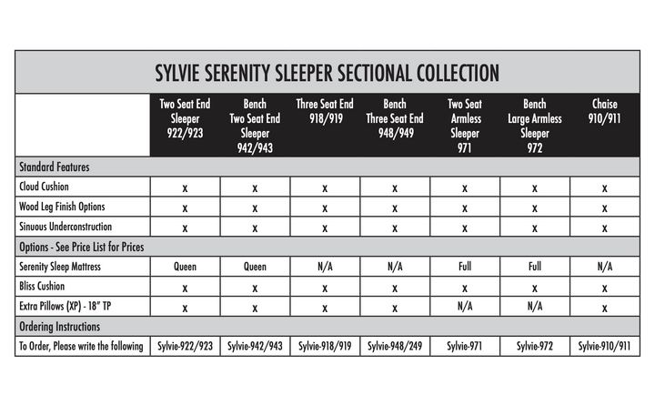 Sylvie Serenity Sleeper Sectional